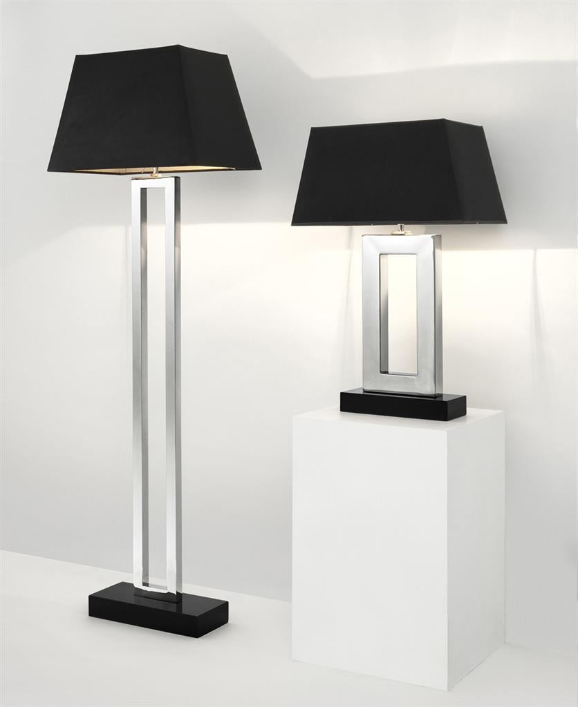 How to pick a good floor lamp- important things to consider.